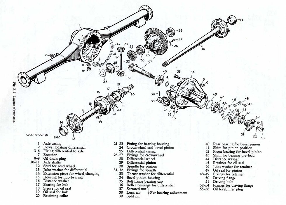 axle_exp.jpg