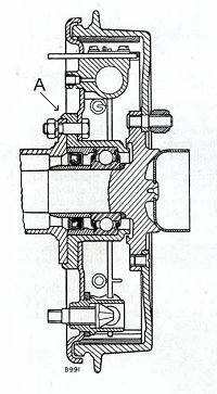sectional view of the rear hubs
